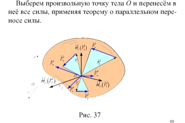 Kra33gl