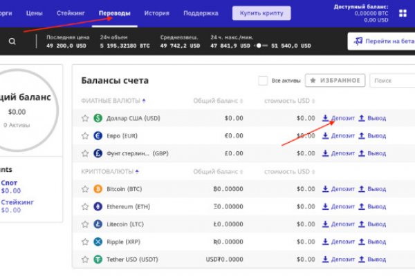 Кракен онион kraken dark link