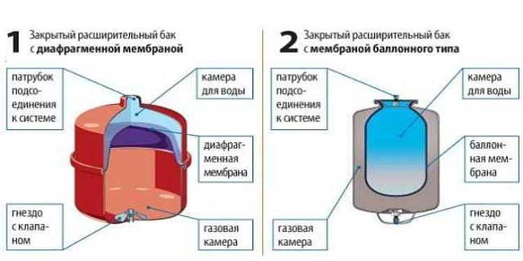 Кракен шеринг